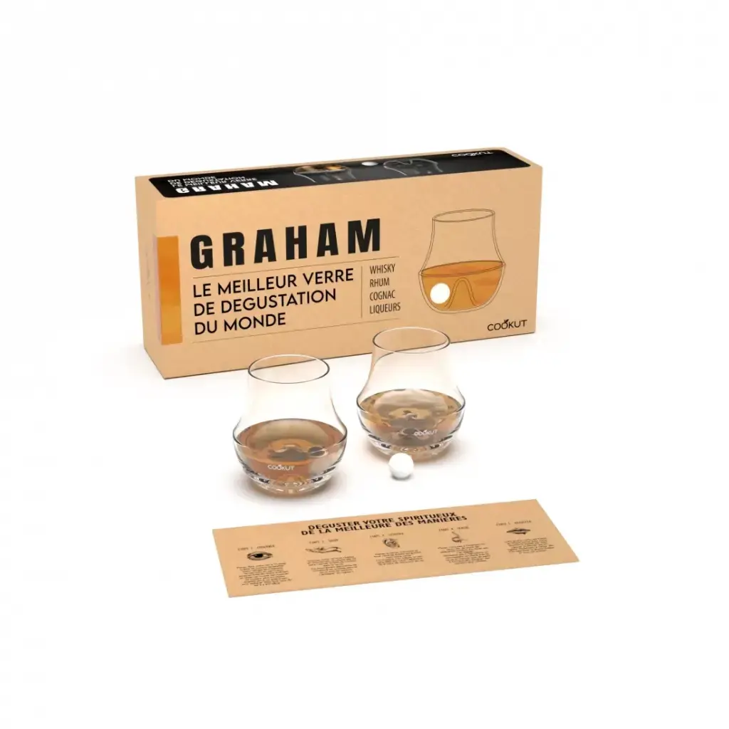 Coffret de 2 verres